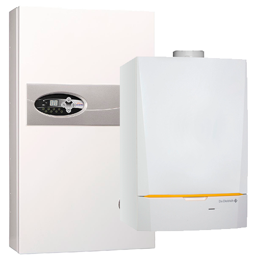 Котлы, дымоходы